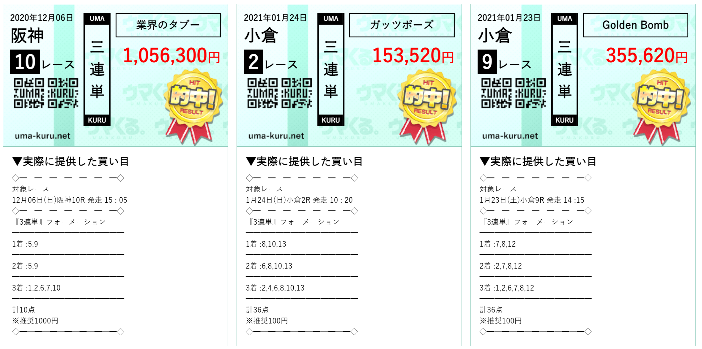 ウマくる を検証 口コミ紹介 本命党も穴党も満足できる情報量だ